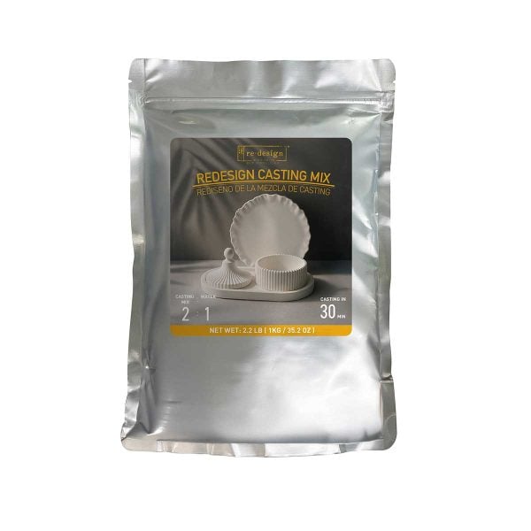 Redesign Casting Mix Kit - Image 2